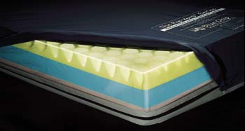 medical mattresses